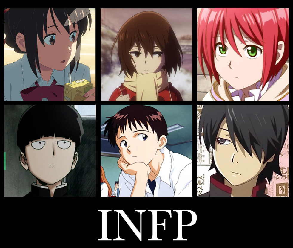 Best INFP Anime Characters