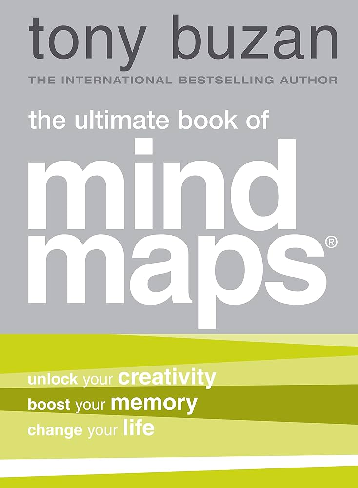 mind map of books